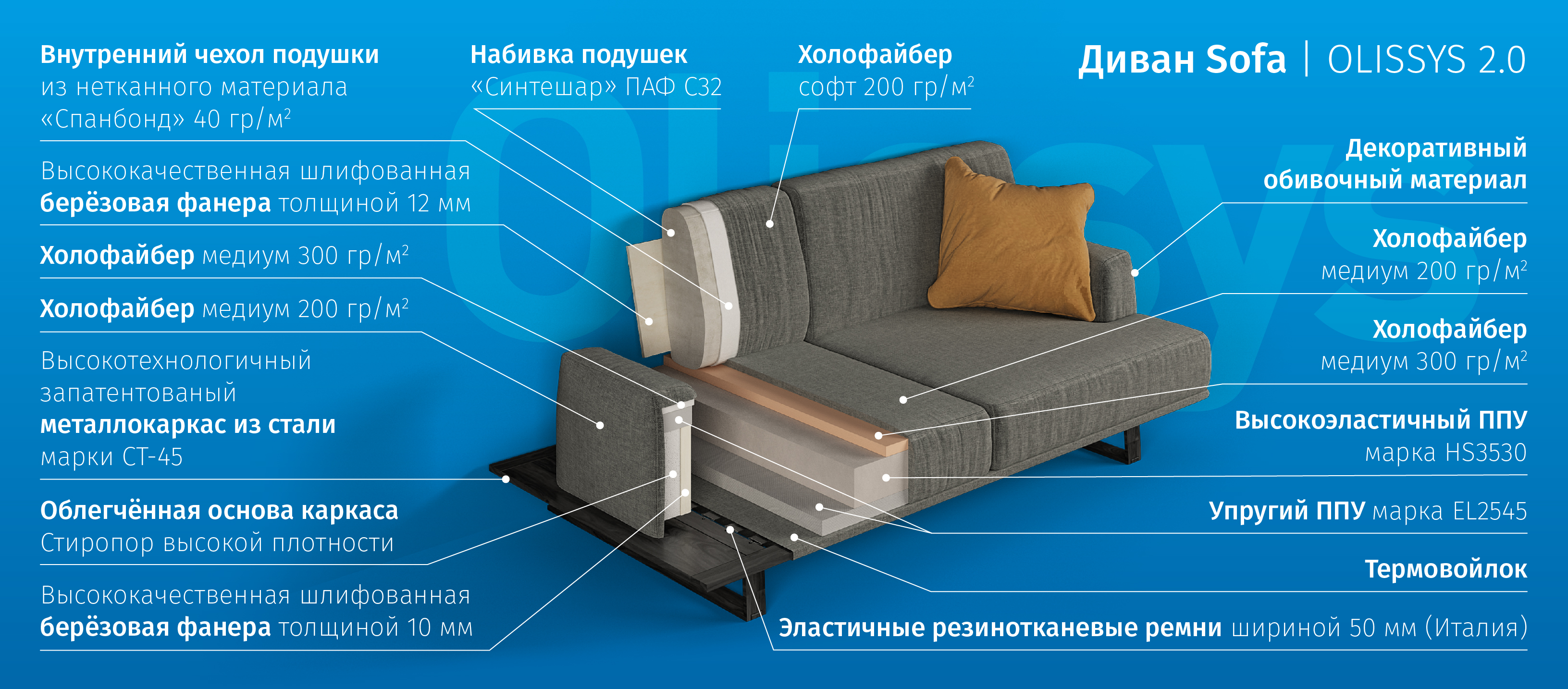 4точки Интернет Магазин Саратов